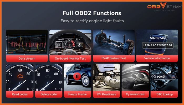 Các dòng sản phẩm THINKCAR, THINKTOOL MASTER 2