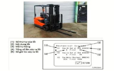 Hiểu rõ mã lỗi xe nâng điện, giúp khắc phục sự cố nhanh chóng