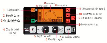 Màn hình báo lỗi xe nâng điện đứng lái TOYOTA 8FBR15 1,5 tấn