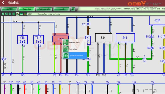 Thinktool Master CV - Giải pháp chẩn đoán toàn diện cho xe tải, xe thương mại