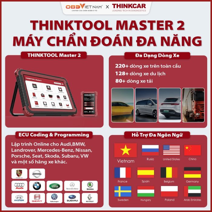 Tăng Năng Suất Gara Với Thinktool Master 2 – Bí Quyết Tối Ưu Hóa Sửa Chữa