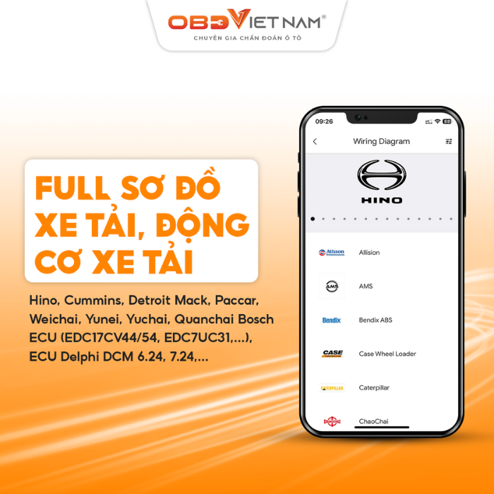 Phần mềm tra cứu Auto ISM đã được cập nhật mới