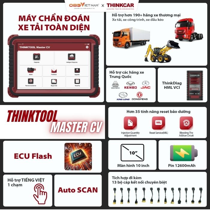 Top 5 Sản Phẩm Máy Chẩn Đoán Ô Tô Đáng Mua Nhất Năm 2025