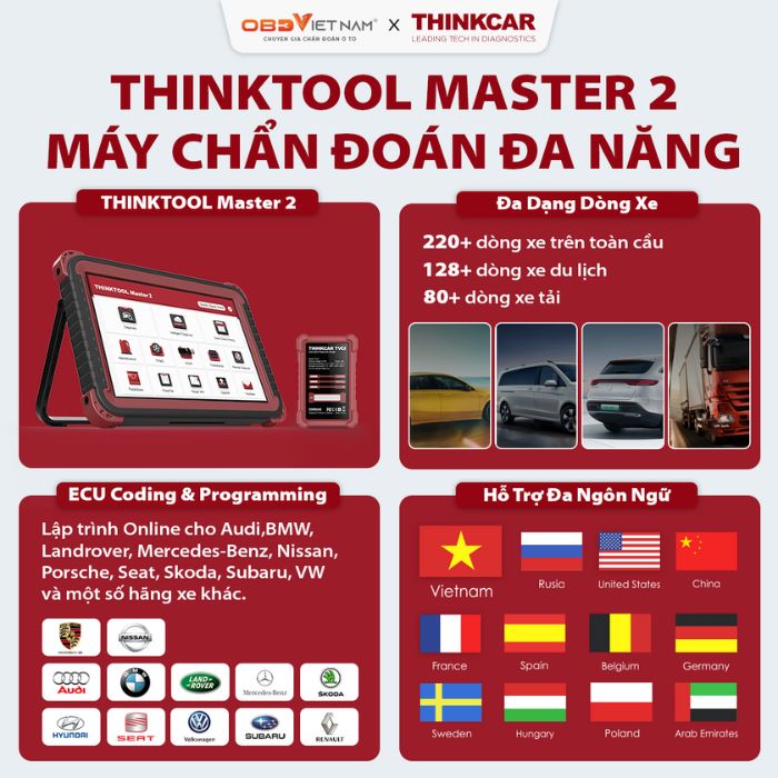 Top 5 Sản Phẩm Máy Chẩn Đoán Ô Tô Đáng Mua Nhất Năm 2025