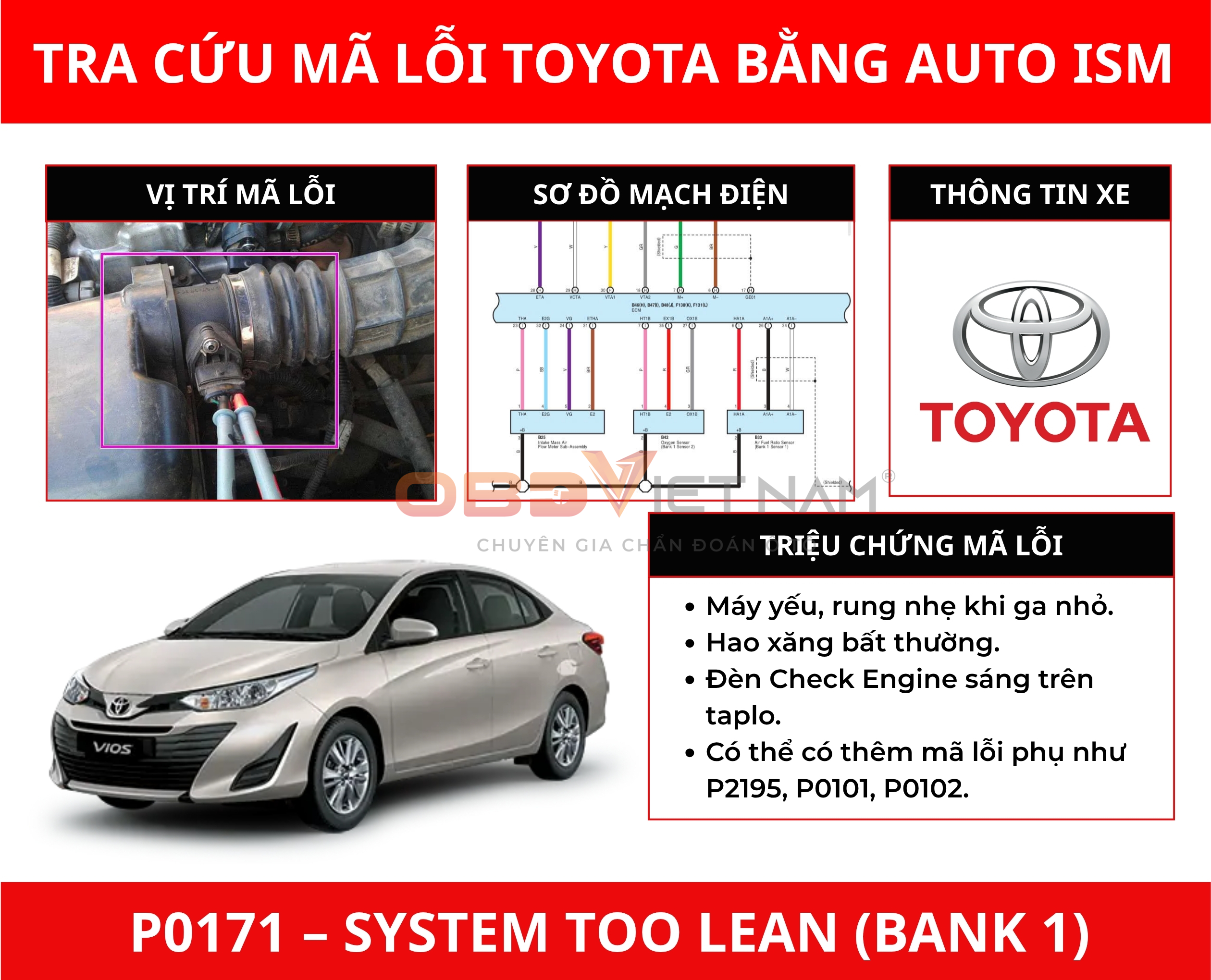 cach-tra-ma-loi-p0171-tren-dong-xe-toyota-vios-bang-app-auto-ism-obdvietnam (1)