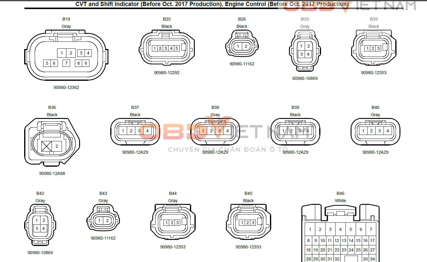 cach-tra-ma-loi-p0171-tren-dong-xe-toyota-vios-bang-app-auto-ism-obdvietnam (1)3