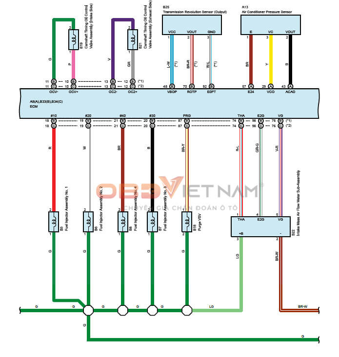 cach-tra-ma-loi-p0193-tren-app-tra-cuu-auto-ism-obdvietnam (1)