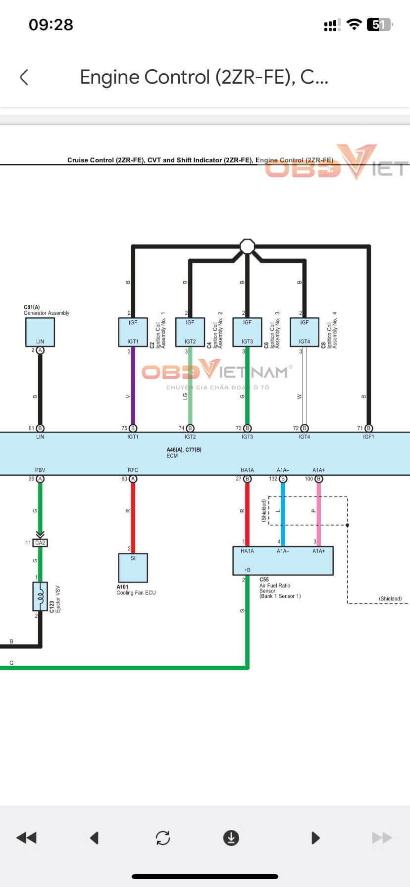 xu-lu-ma-loi-p0351-trendongxe-toyota-corolla-cross-obdvietnam (1) xu-lu-ma-loi-p0351-trendongxe-toyota-corolla-cross-obdvietnam (1)