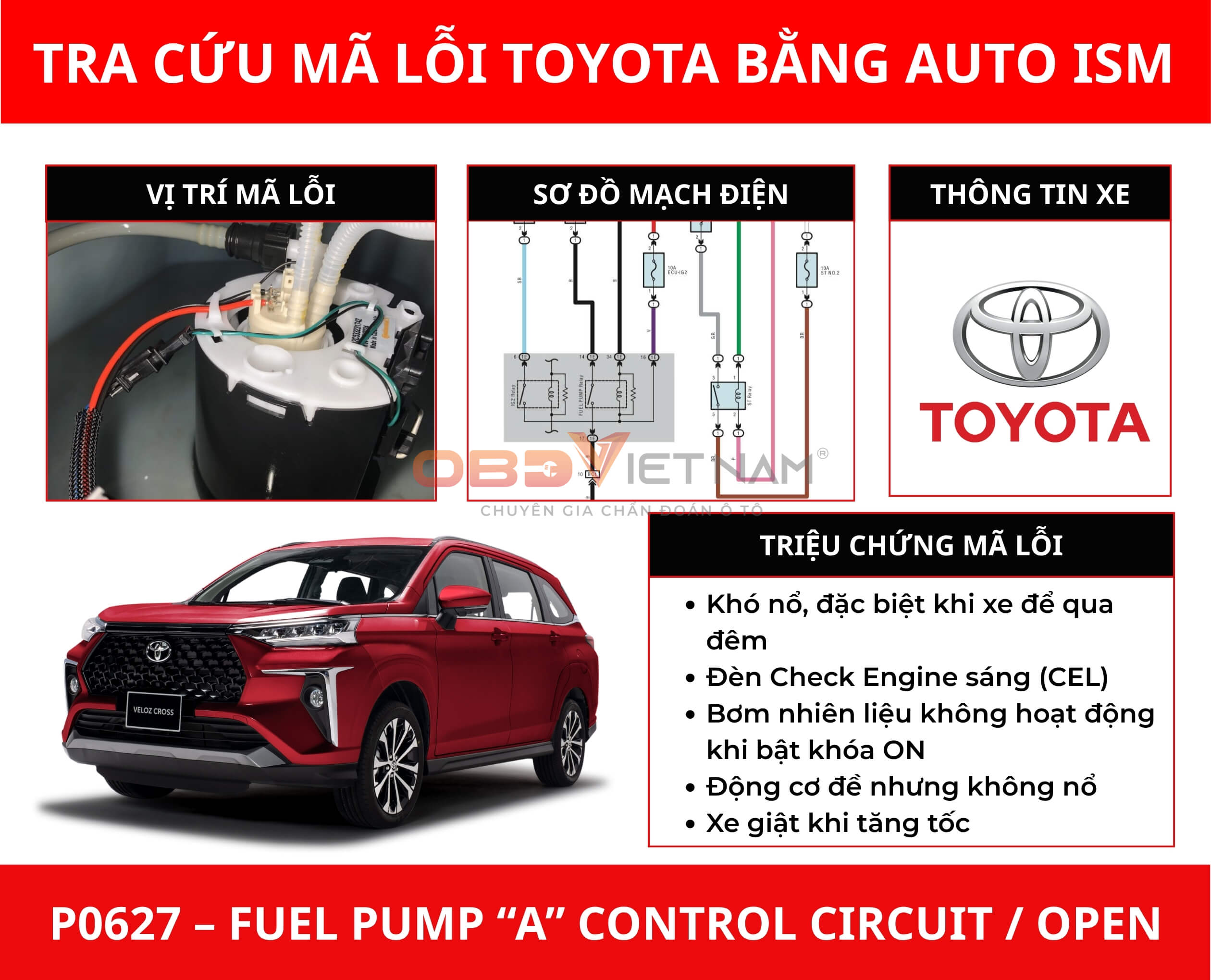 ma-loi-p0627-loi-mach-bom-nhien-lieu-toyota-veloz-tra-cuu-tren-app-auto-ism-obdvietnam (1) ma-loi-p0627-loi-mach-bom-nhien-lieu-toyota-veloz-tra-cuu-tren-app-auto-ism-obdvietnam (1)