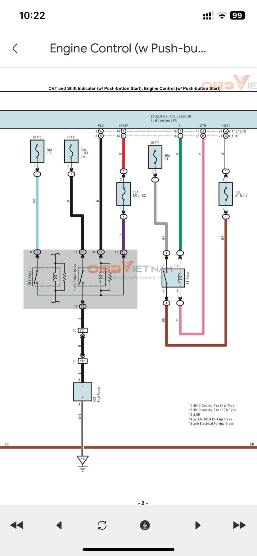 ma-loi-p0627-loi-mach-bom-nhien-lieu-toyota-veloz-tra-cuu-tren-app-auto-ism-obdvietnam (1)