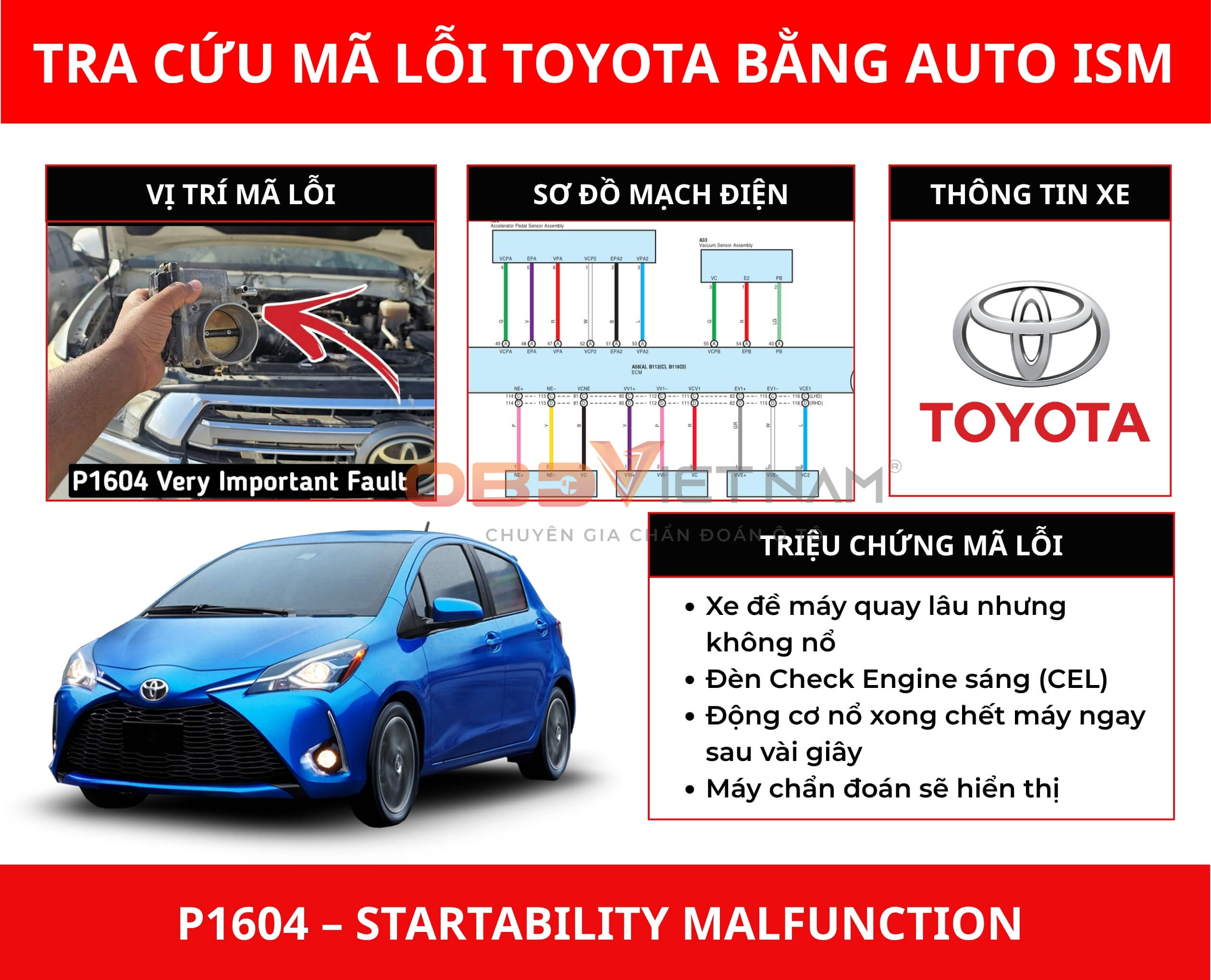 cach-xu-ly-ma-loi-p1604-dong-co-khong-khoi-dong-tren-toyota-yaris-obdvietnam (1)