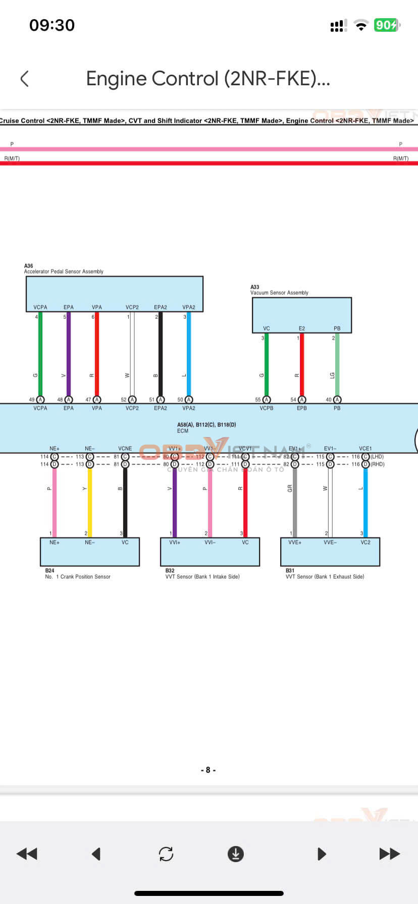 cach-xu-ly-ma-loi-p1604-dong-co-khong-khoi-dong-tren-toyota-yaris-obdvietnam (1)2