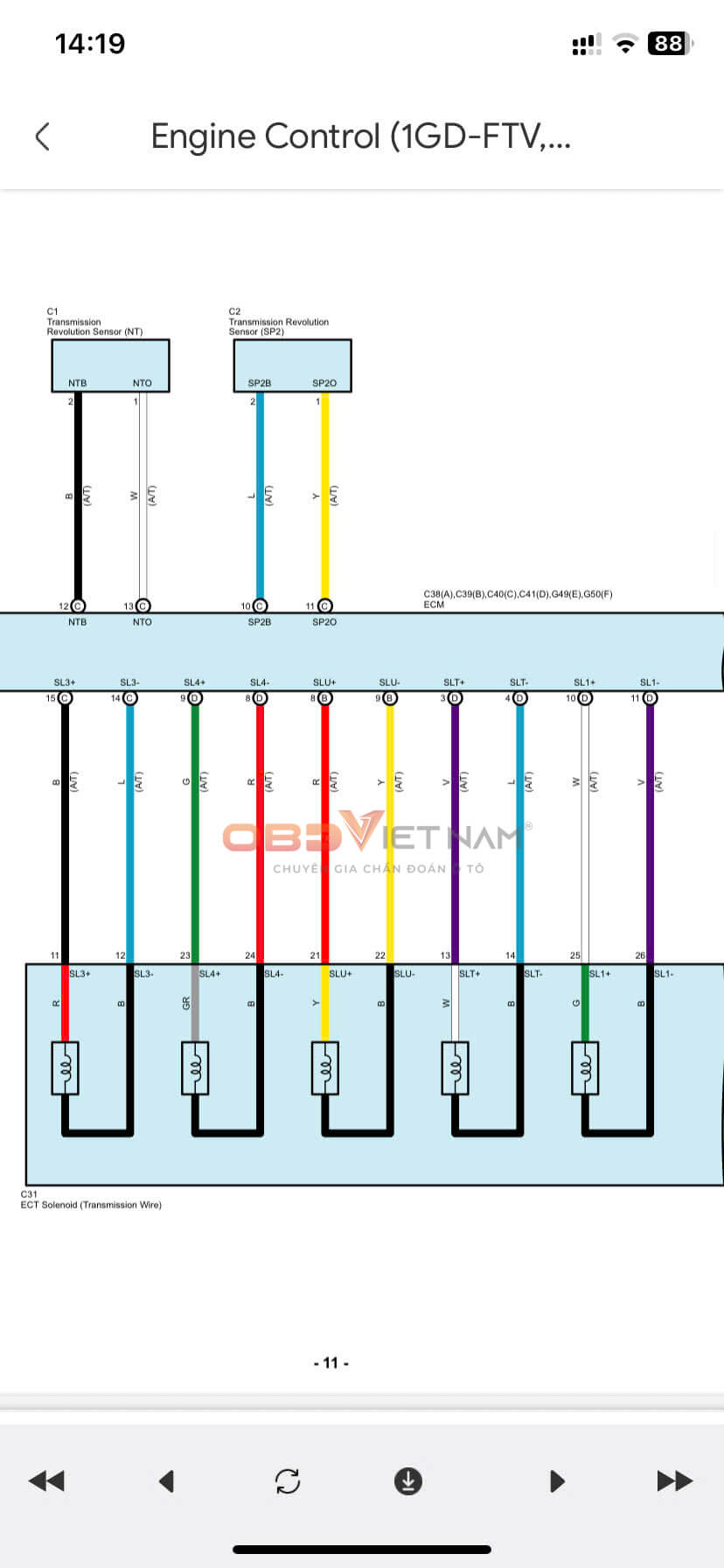 phan-tich-ma-loi-p2757-tren-dong-xe-toyota-fortuner-bang-app-tra-cuu-auto-ism-obdvietnam (1) phan-tich-ma-loi-p2757-tren-dong-xe-toyota-fortuner-bang-app-tra-cuu-auto-ism-obdvietnam (1)
