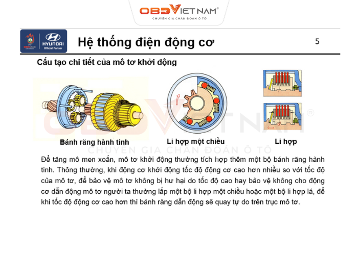 Chia Sẻ Tài Liệu Miễn Phí - Hệ Thống Điện Động Cơ Hyundai (Tiếng Việt)