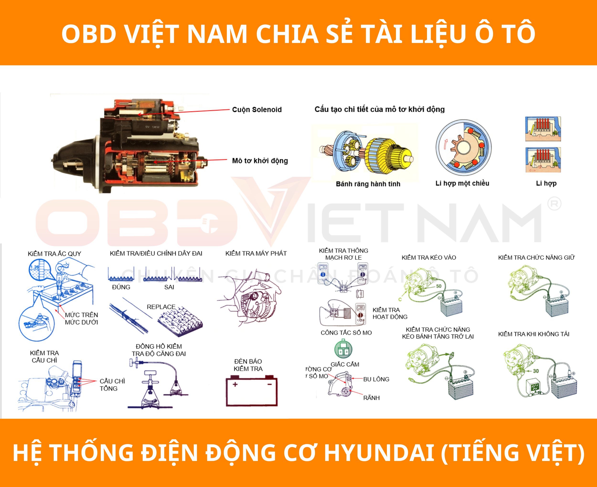 Chia Sẻ Tài Liệu Miễn Phí - Hệ Thống Điện Động Cơ Hyundai (Tiếng Việt)