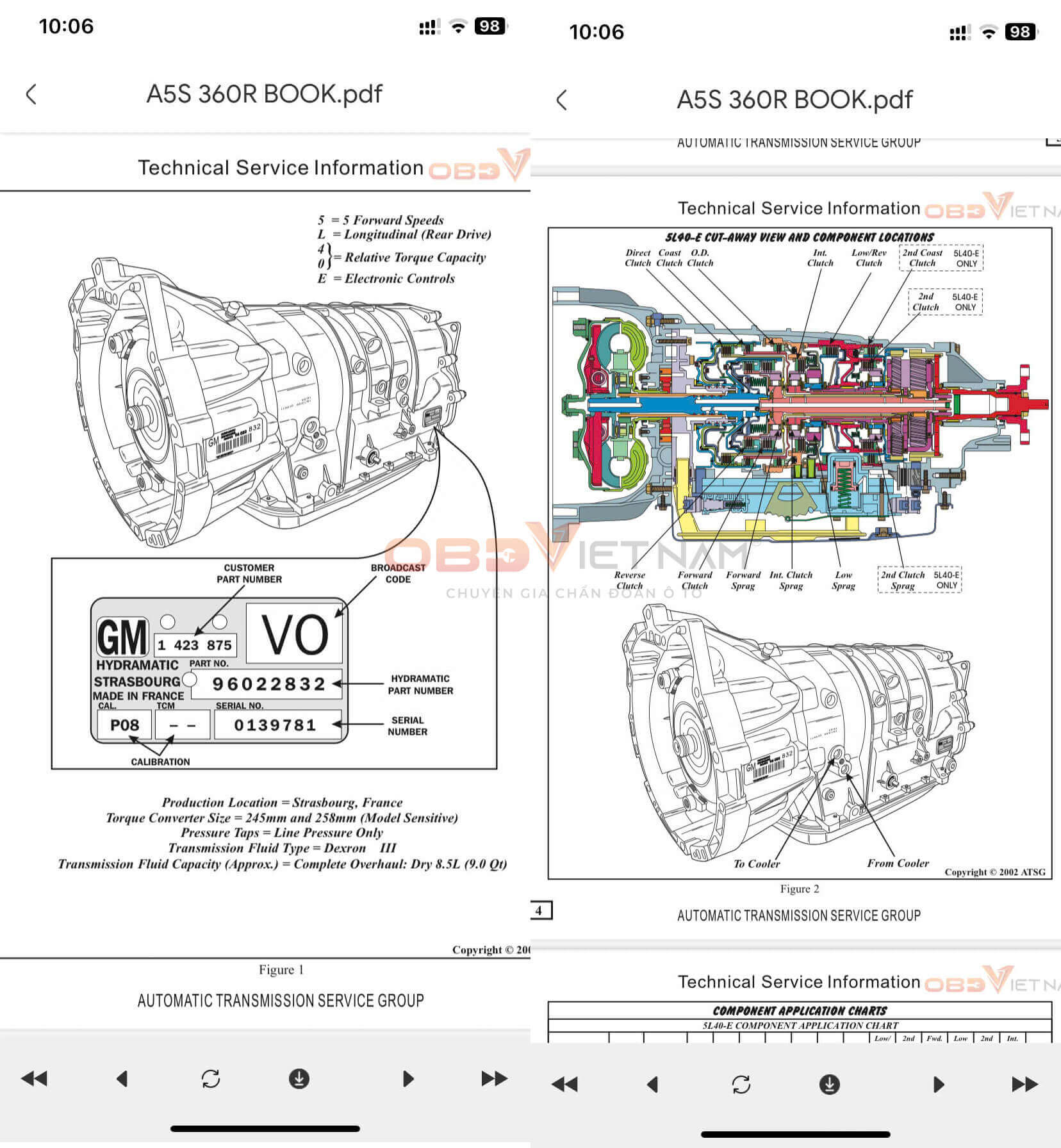tai-lieu-autoism-hay-tai-lieu-pdf-vi-sao-garage-nen-thay-doi (1)