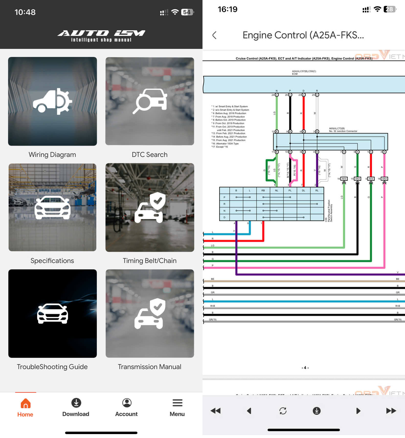 auto-ism-co-the-thay-the-duoc-tai-lieu-hang-hay-khong-obdvietnam (1)