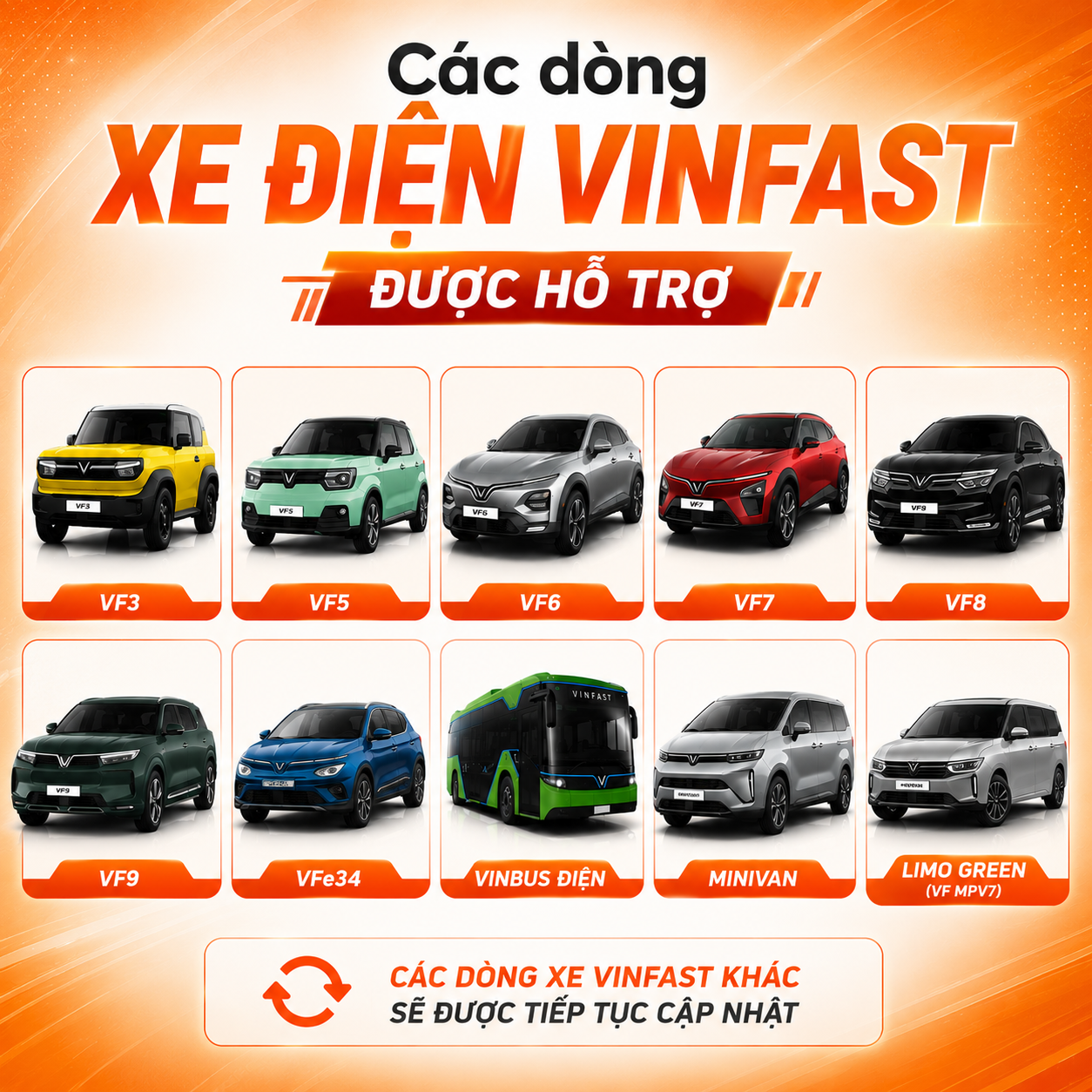autel ms906 max đã cập nhật test xe điện Vinfast tại OBD Việt Nam autel ms906 max đã cập nhật test xe điện Vinfast tại OBD Việt Nam