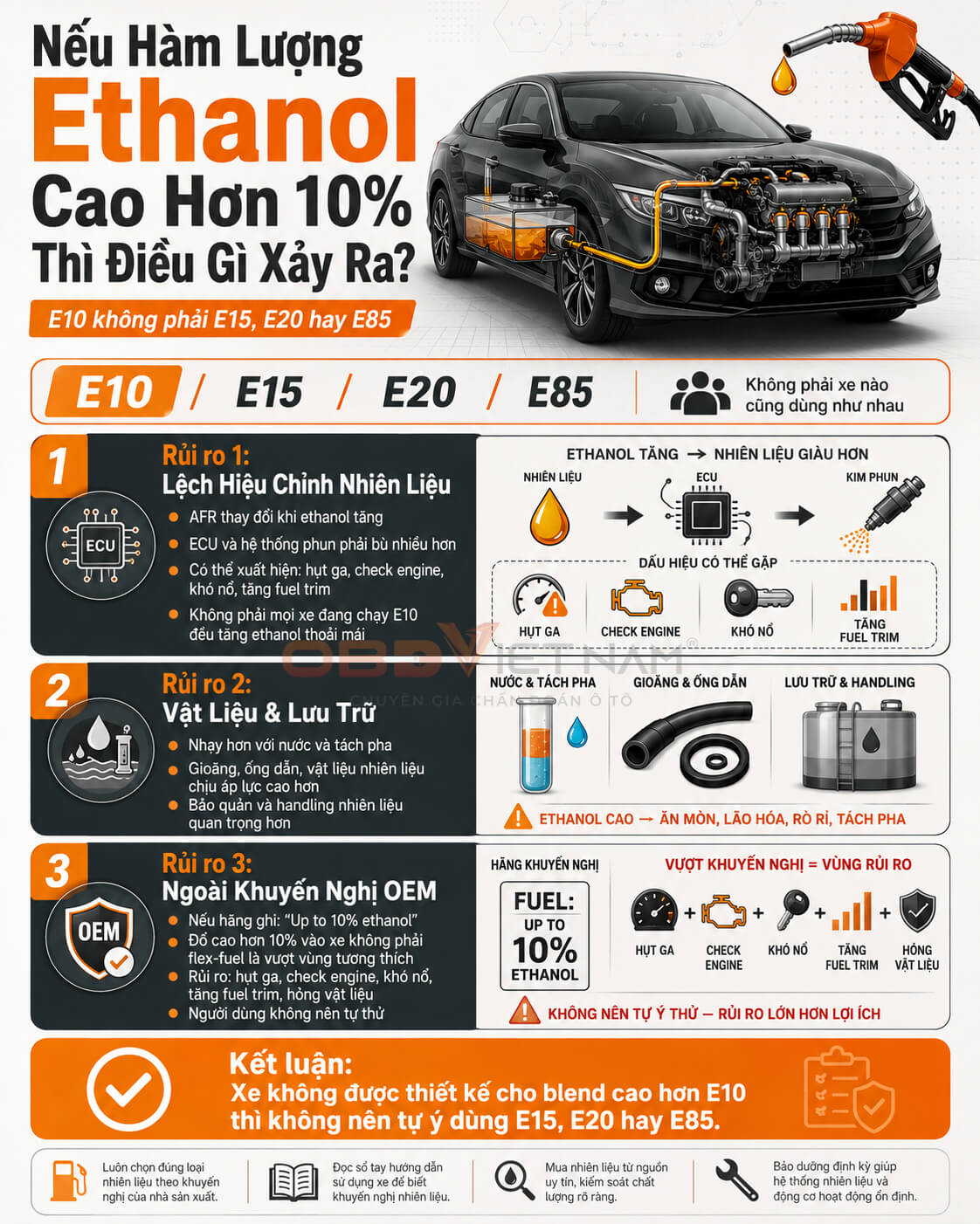 xang-e10-la-gi-anh-huong-nhu-the-nao-toi-dong-co-cu-va-moi-tren-xe-o-to-obdvietnam (1) xang-e10-la-gi-anh-huong-nhu-the-nao-toi-dong-co-cu-va-moi-tren-xe-o-to-obdvietnam (1)