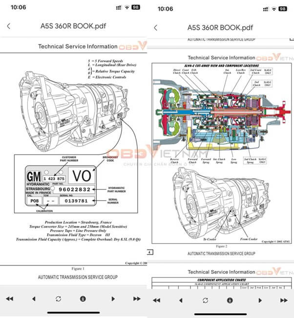 auto-ism-giup-giai-quyet-pan-benh-kho-tai-gara-ra-sao-obdvietnam (1)