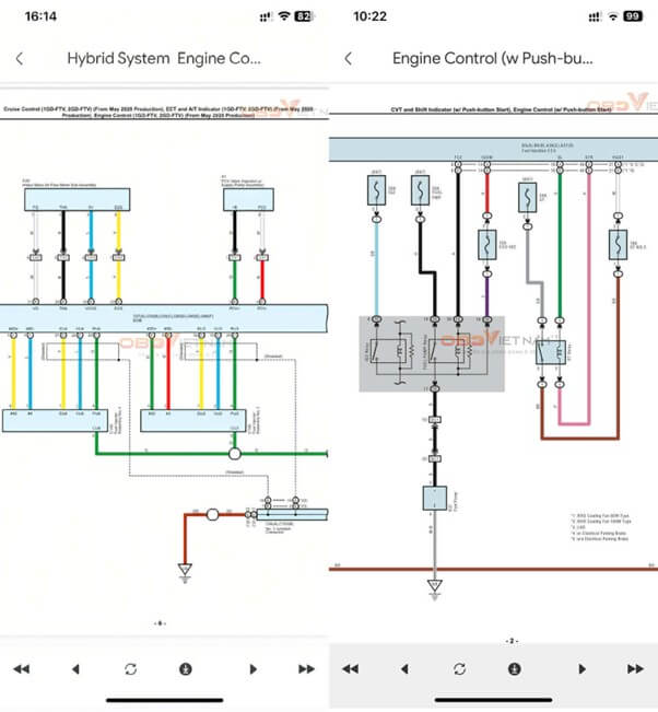 khi-nao-thuc-su-can-tra-so-do-can-cam-obdvietnam (1)