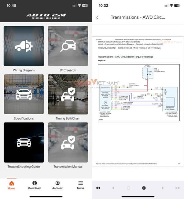 cach-doc-so-do-mach-dien-hop-so-tu-dong-dung-chuan-obdvietnam (1)