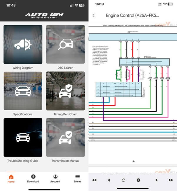 so-sanh-tai-lieu-o-to-tu-goc-nhin-ky-thuat-honda-toyota-hyundai-obdvietnam (1)