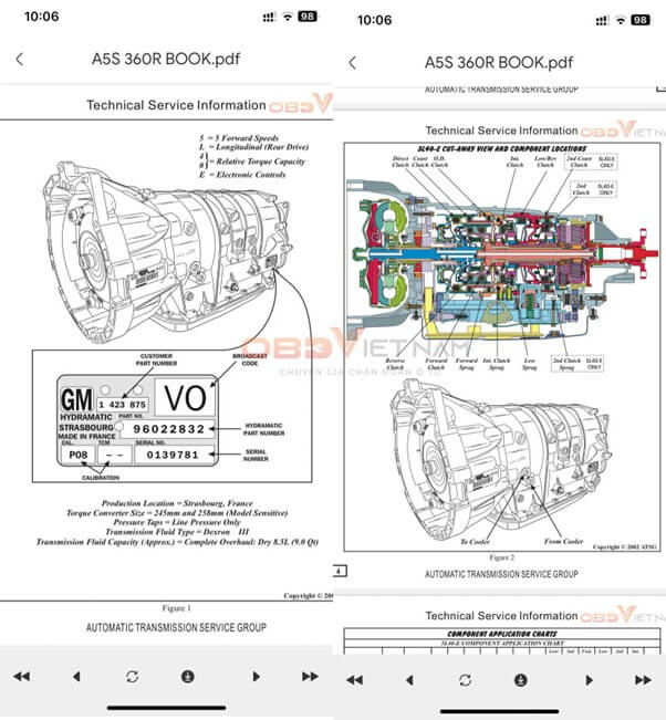 doc-tai-lieu-o-to-mazda-mitsubishi-ford-sao-cho-khong-nham-pan (1)